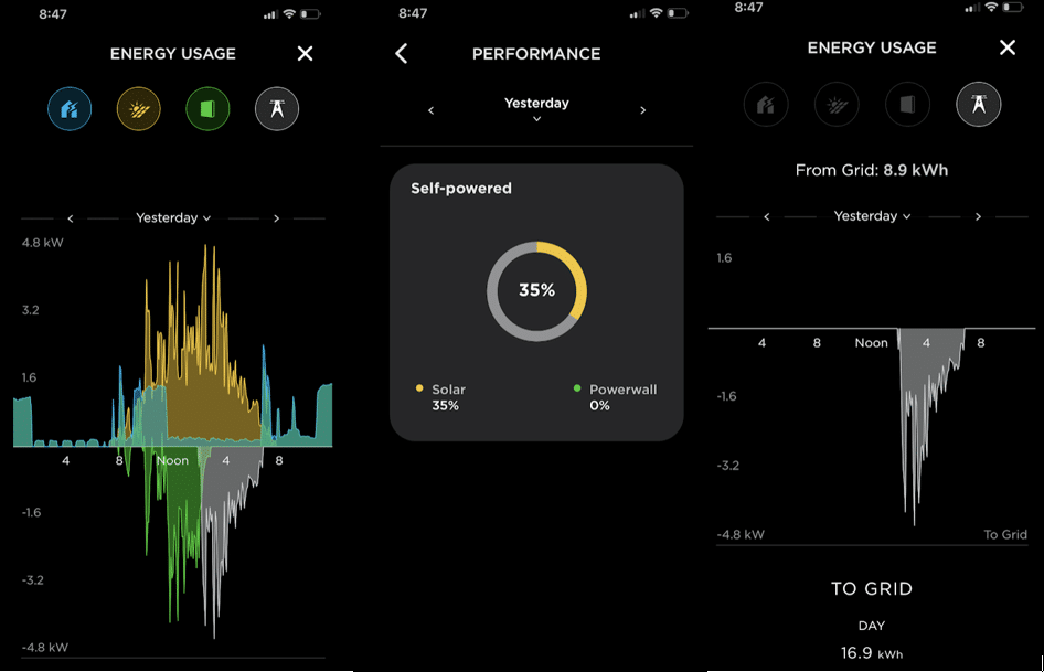 Tesla Powerwall App