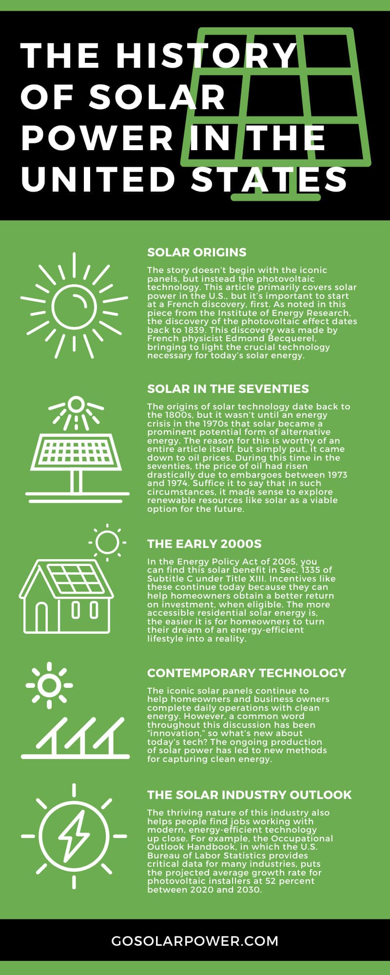 How Do Season Changes Affect Solar Panels?