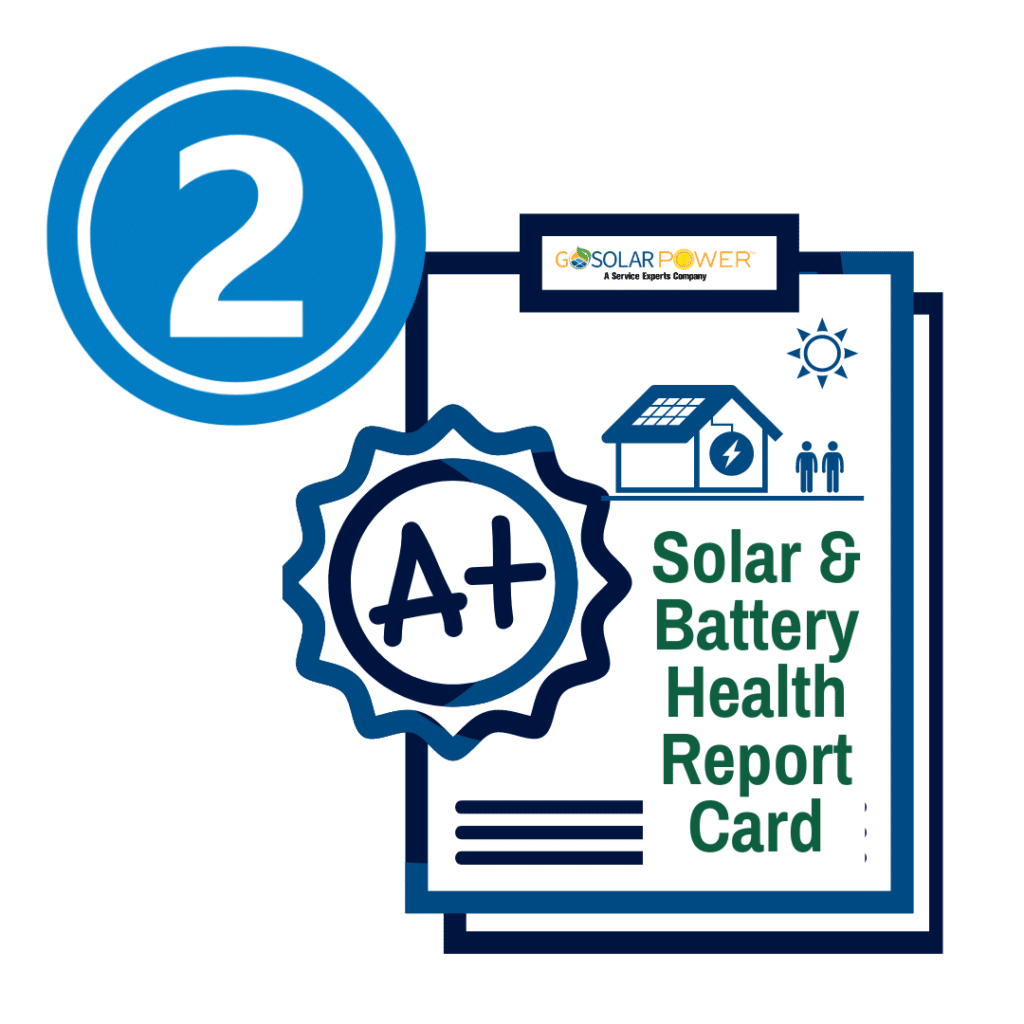 Solar Battery Report Card