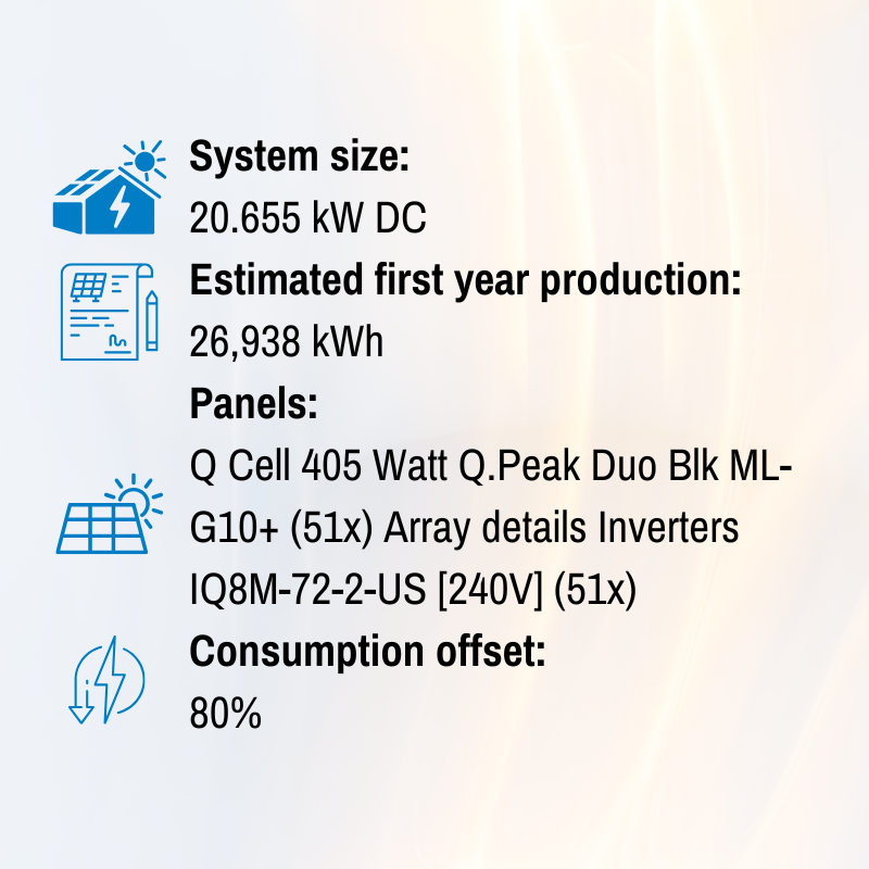 The Solar Vigilante Exposes the Solar Scam: Truth About Yield & Consumption 4 final proof of solar production
