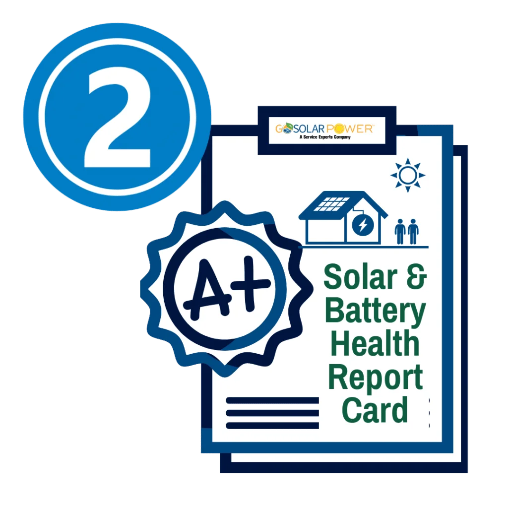 Solar Battery Report Card